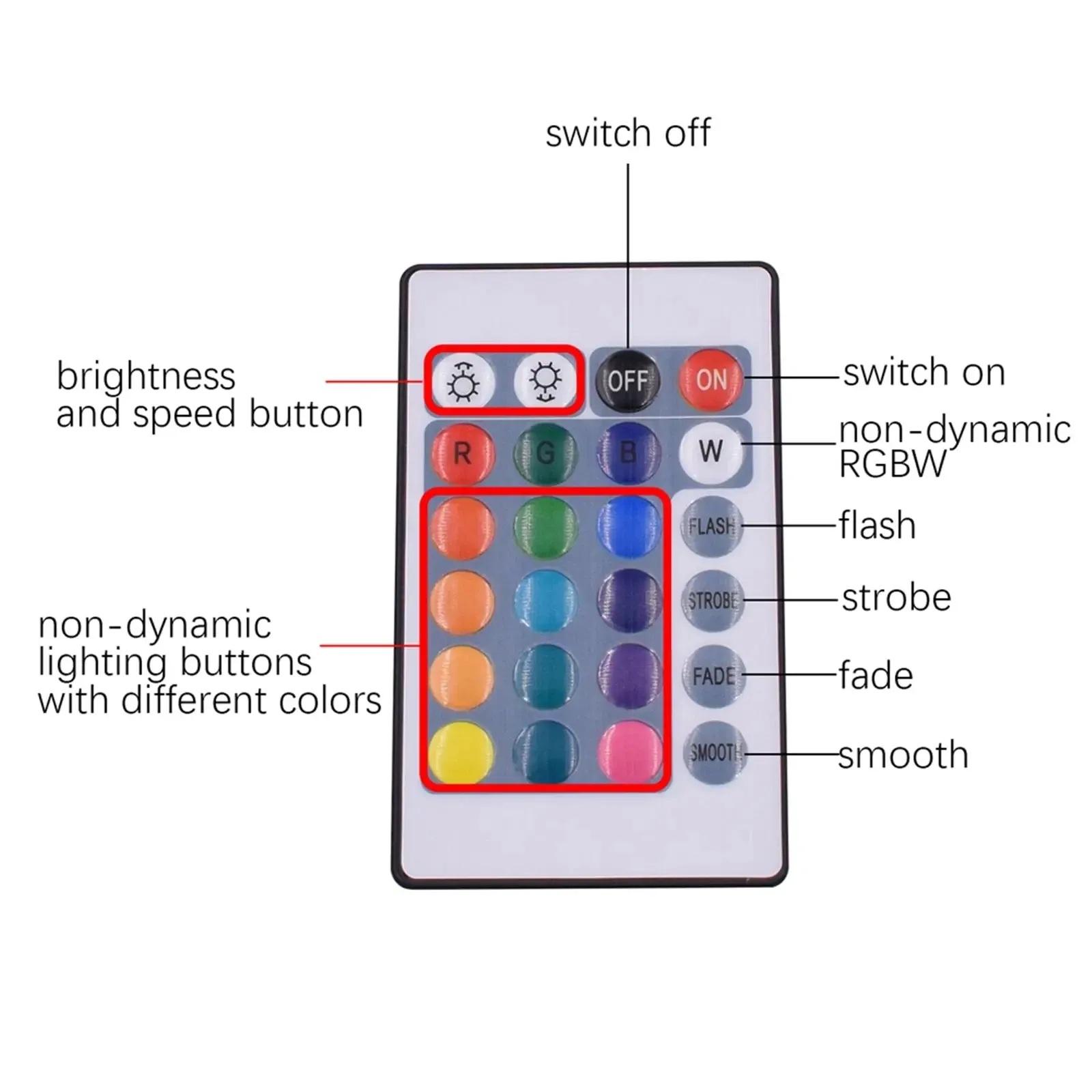 150-LED SMD3528 24W RGB IR44 Light Strip with IR Remote-RGB Light Strip
