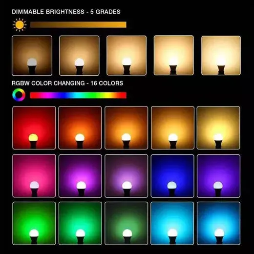2-Pack: Smart Home Multi-Color LED A19 Bulb 5W