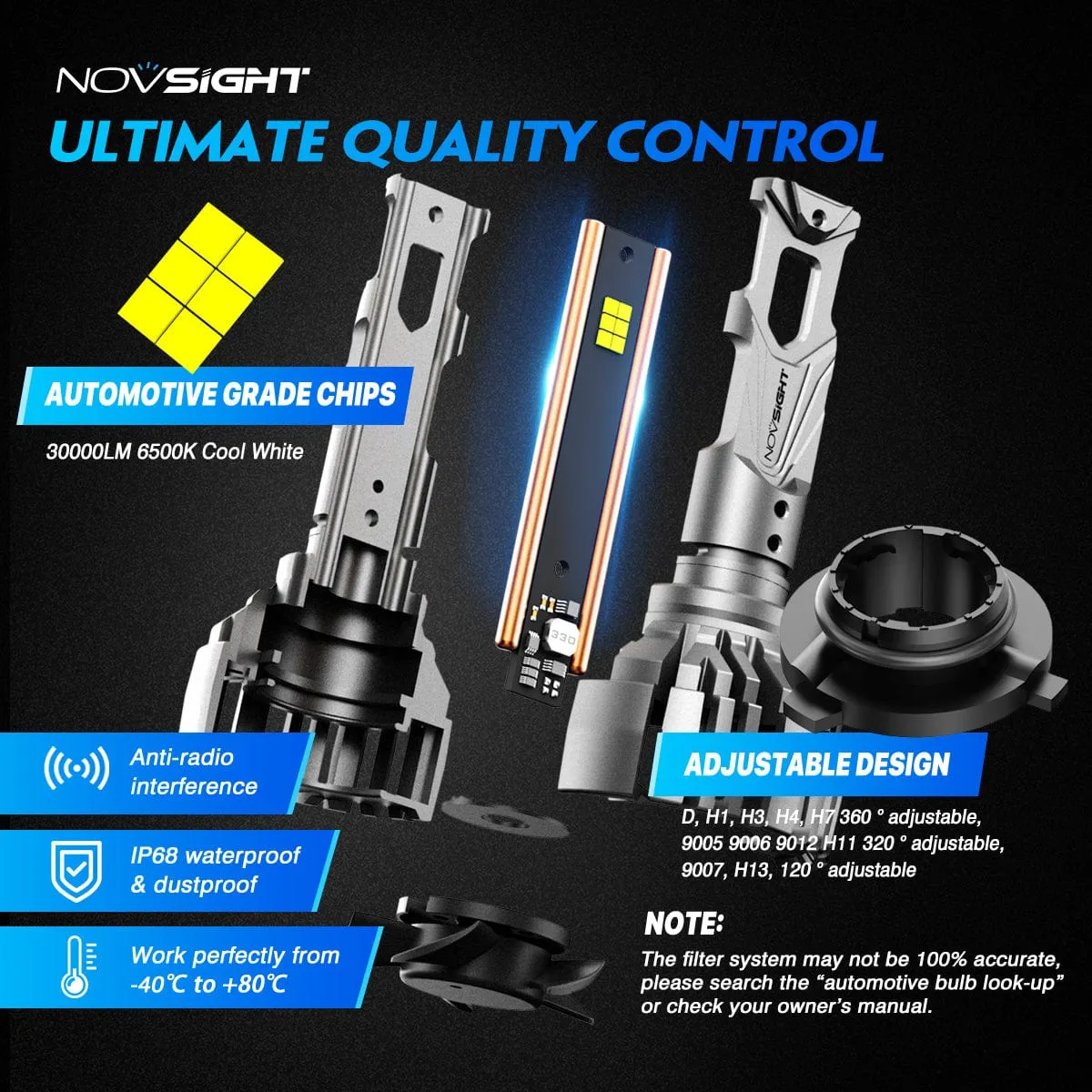 2006-2020 Honda Pilot Custom-Fit LED Bulbs H11 9005 Halogen Replacement 4 Bulbs