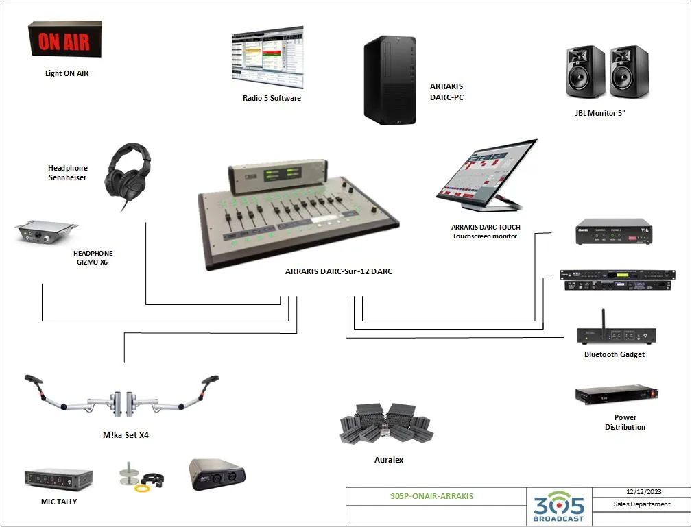 305Broadcast - ON AIR Studio ARRAKIS Package