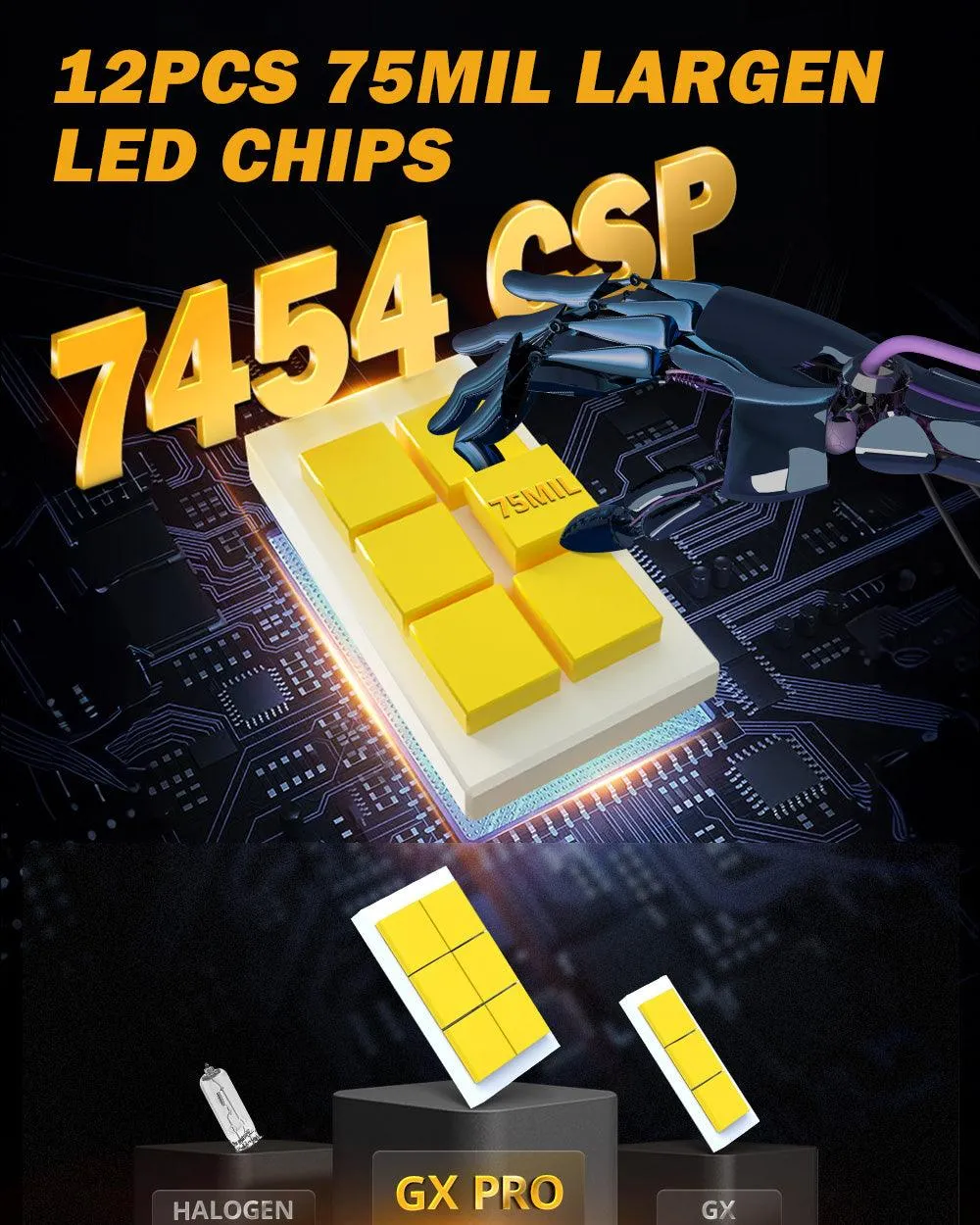 🆕9005 H11 LED Headlight Bulbs 190W 35000LM GX-PRO Series 6500K Cool White | 4 Bulbs