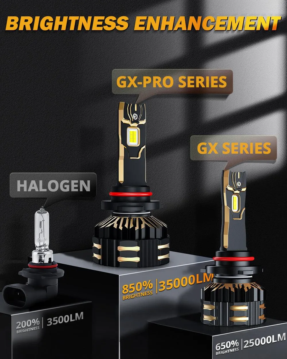 🆕9005 H11 LED Headlight Bulbs 190W 35000LM GX-PRO Series 6500K Cool White | 4 Bulbs
