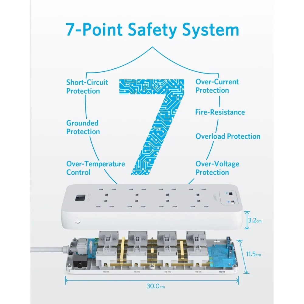 Anker 342 Power Strip with 8 AC Outlets & 2 USB Ports (12W Extension) - A9182