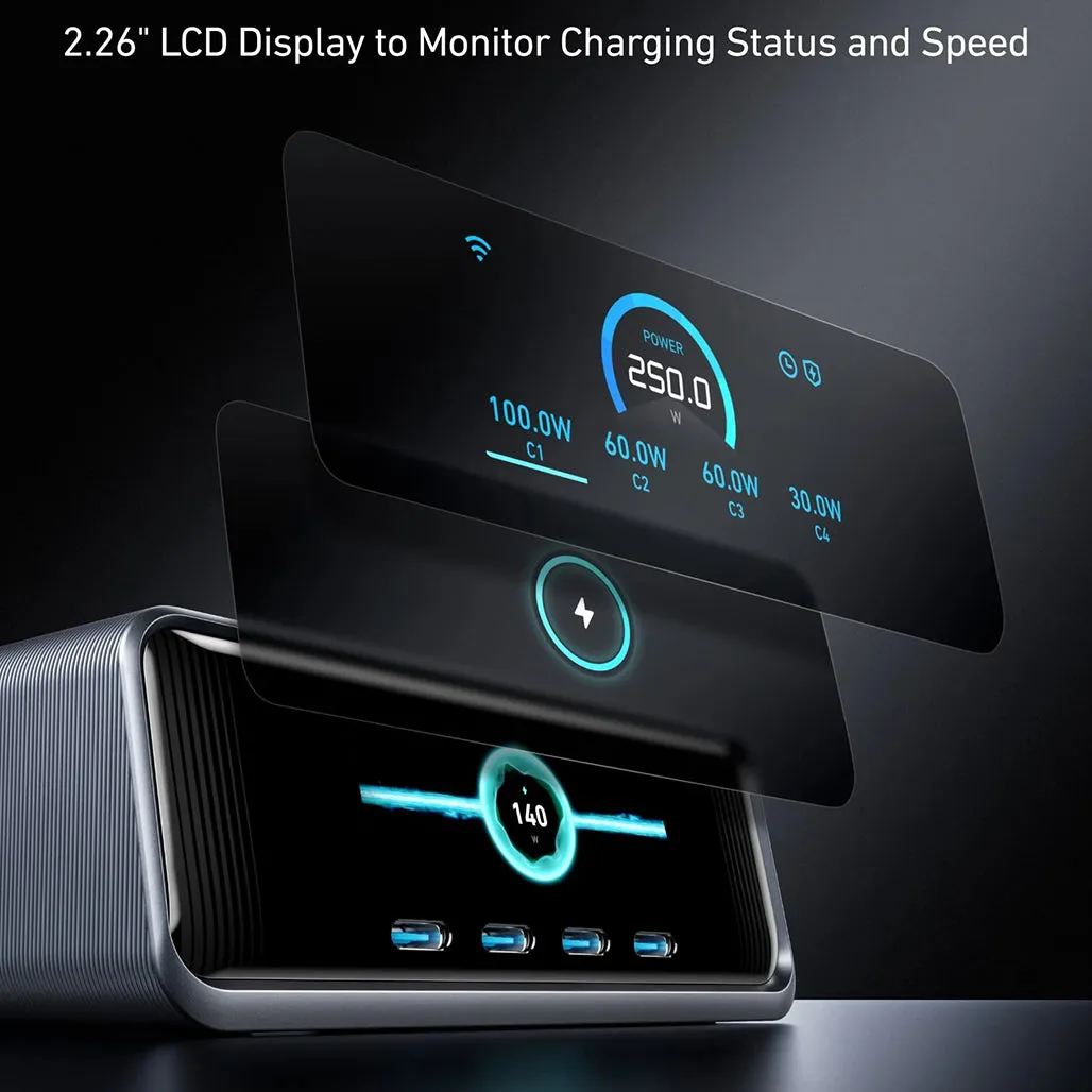 Anker Prime 250W GaN Charger – 6-Port USB-C & USB-A Fast Charging Hub