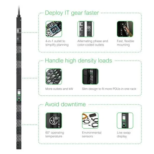 APC APC NetShelter Rack PDU Advanced | Switched Metered Outlet | 11.5kW | 3PH | 415V | 20A | 520P6 | 48 Outlet (APDU10250SM)
