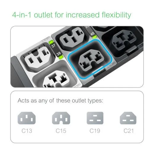 APC APC NetShelter Rack PDU Advanced | Switched Metered Outlet | 11.5kW | 3PH | 415V | 20A | 520P6 | 48 Outlet (APDU10250SM)