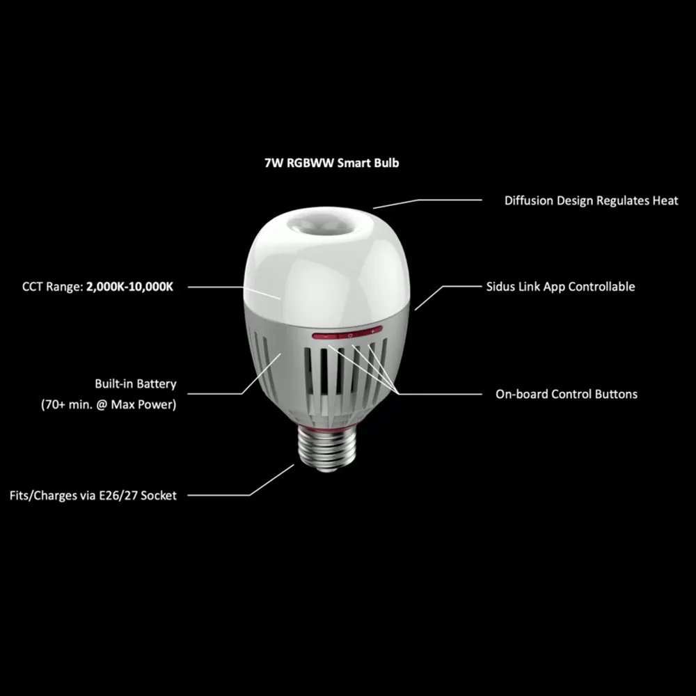 Aputure ACCENT B7C RGBWW LED Light Bulb