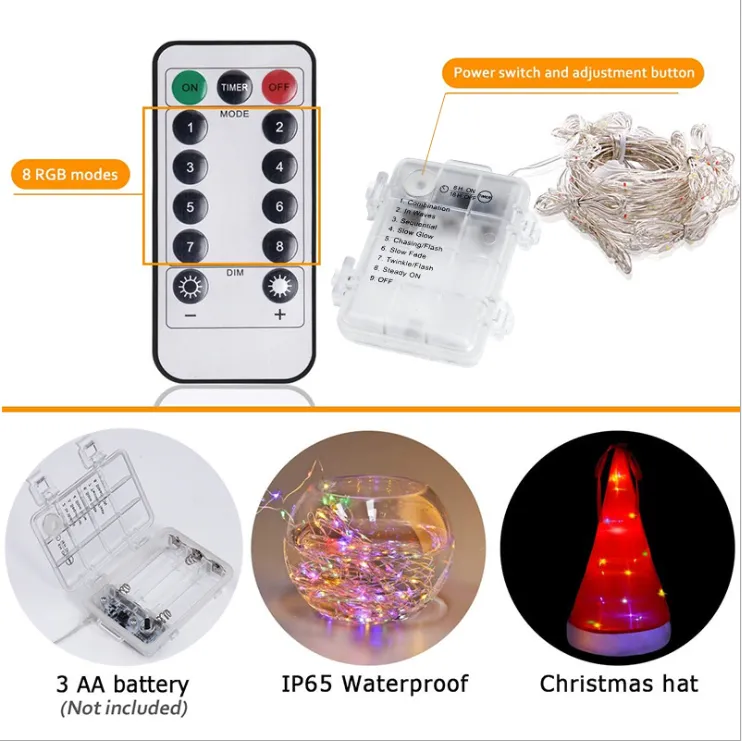 Battery-powered Indoor and Outdoor Christmas Hat Decoration