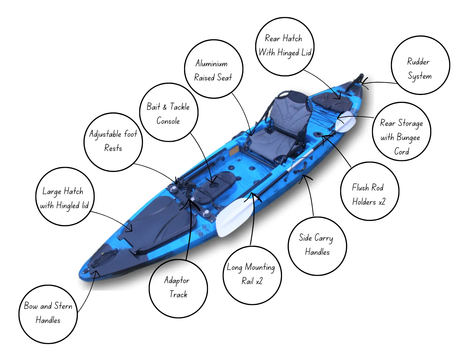 BIG DACE 13 Pro Angler Fishing Kayak