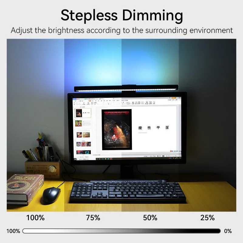 Dimming Led Desk Lamp For Computer Monitor Light Bar