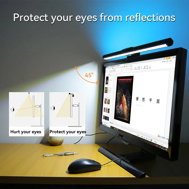 Dimming Led Desk Lamp For Computer Monitor Light Bar