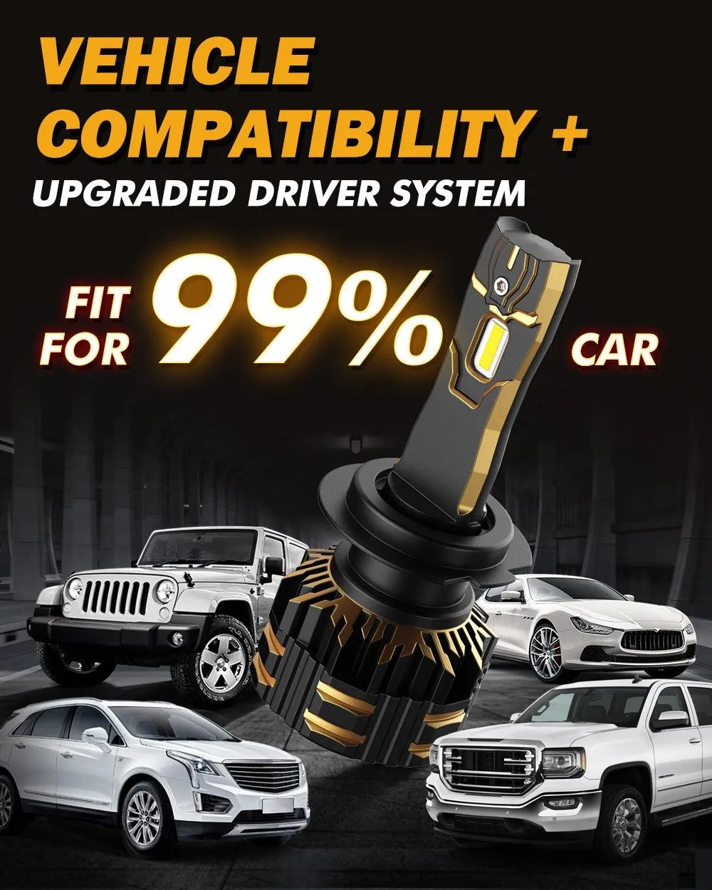 For 2007-2011 Ford Fusion H7 LED Headlight Bulbs
