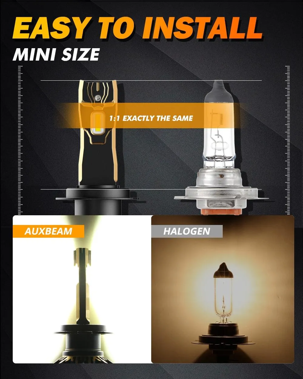 For 2010-2011 Volkswagen Tiguan H7 LED Headlight Bulbs