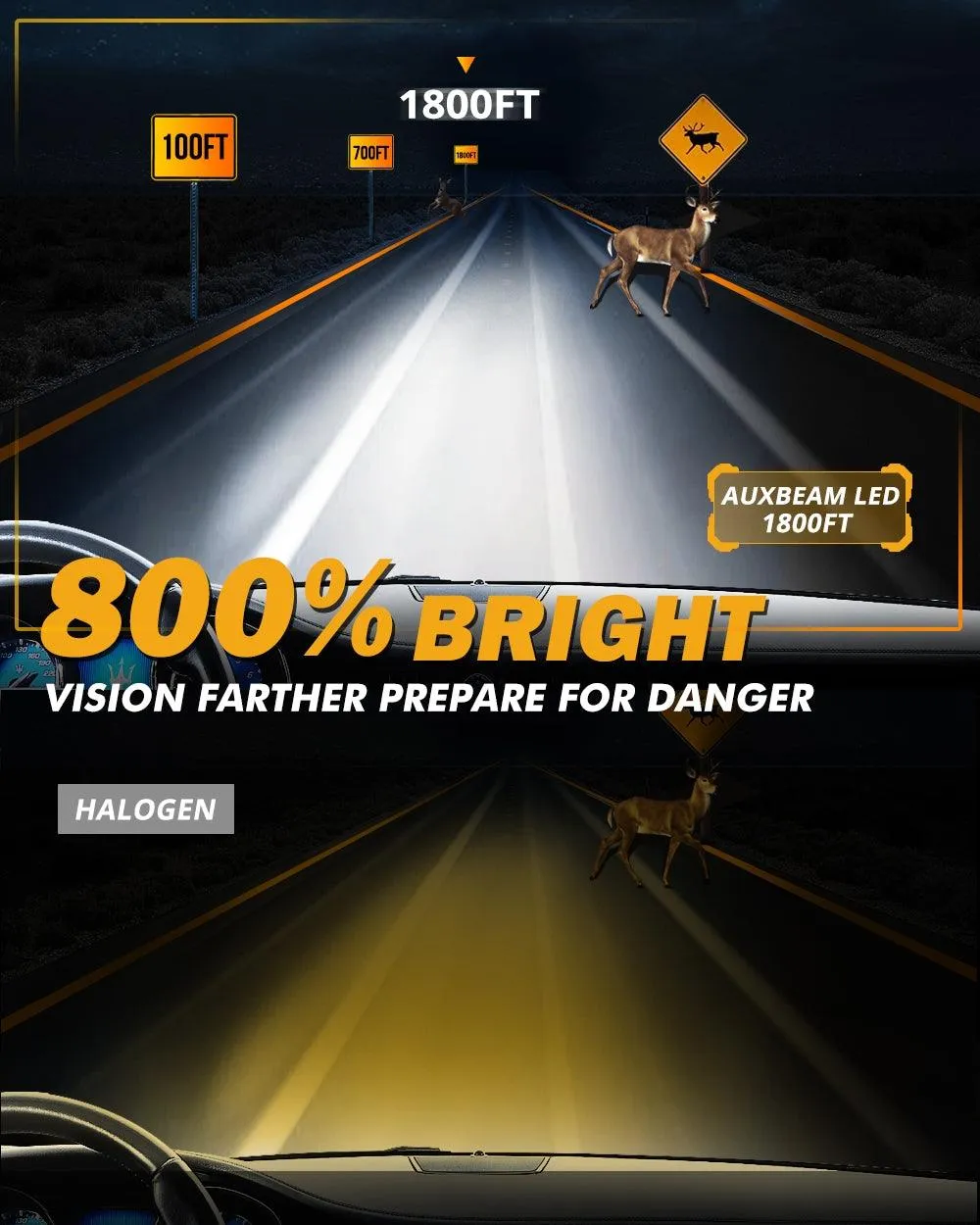 For 2010-2011 Volkswagen Tiguan H7 LED Headlight Bulbs