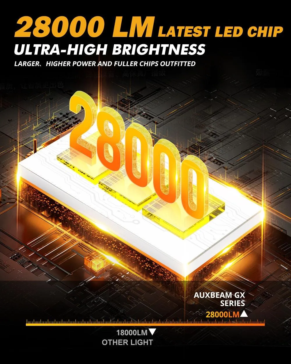 For 2010-2011 Volkswagen Tiguan H7 LED Headlight Bulbs