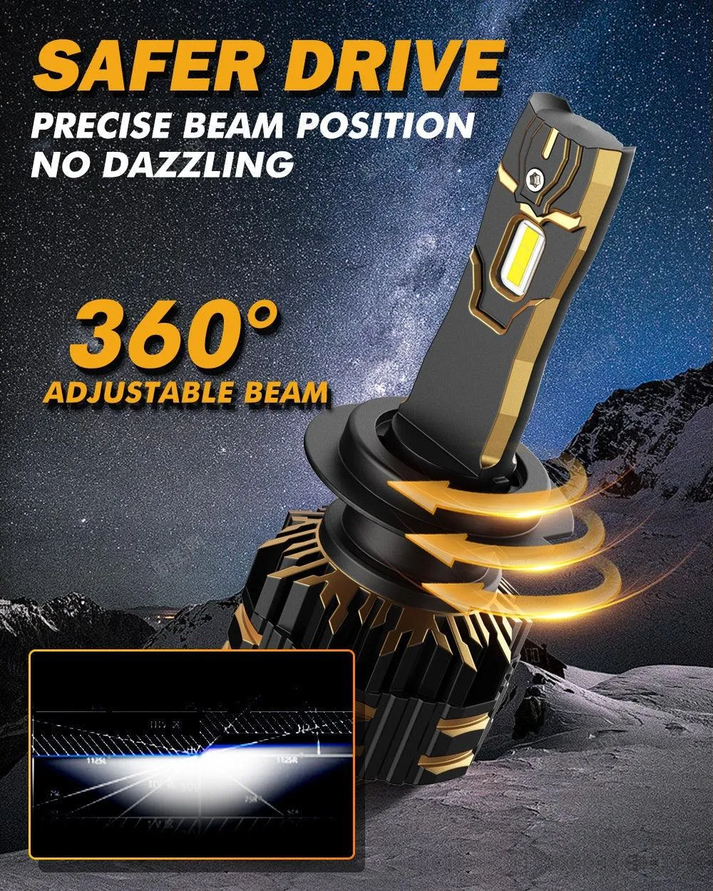 For 2015-2018 Volkswagen Jetta H7 LED Headlight Bulbs