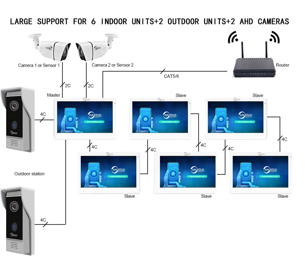 Hot selling 7 inch Touch Monitor with 1080P Wide View Angle Video Doorbell Camera with Motion Detection For Home