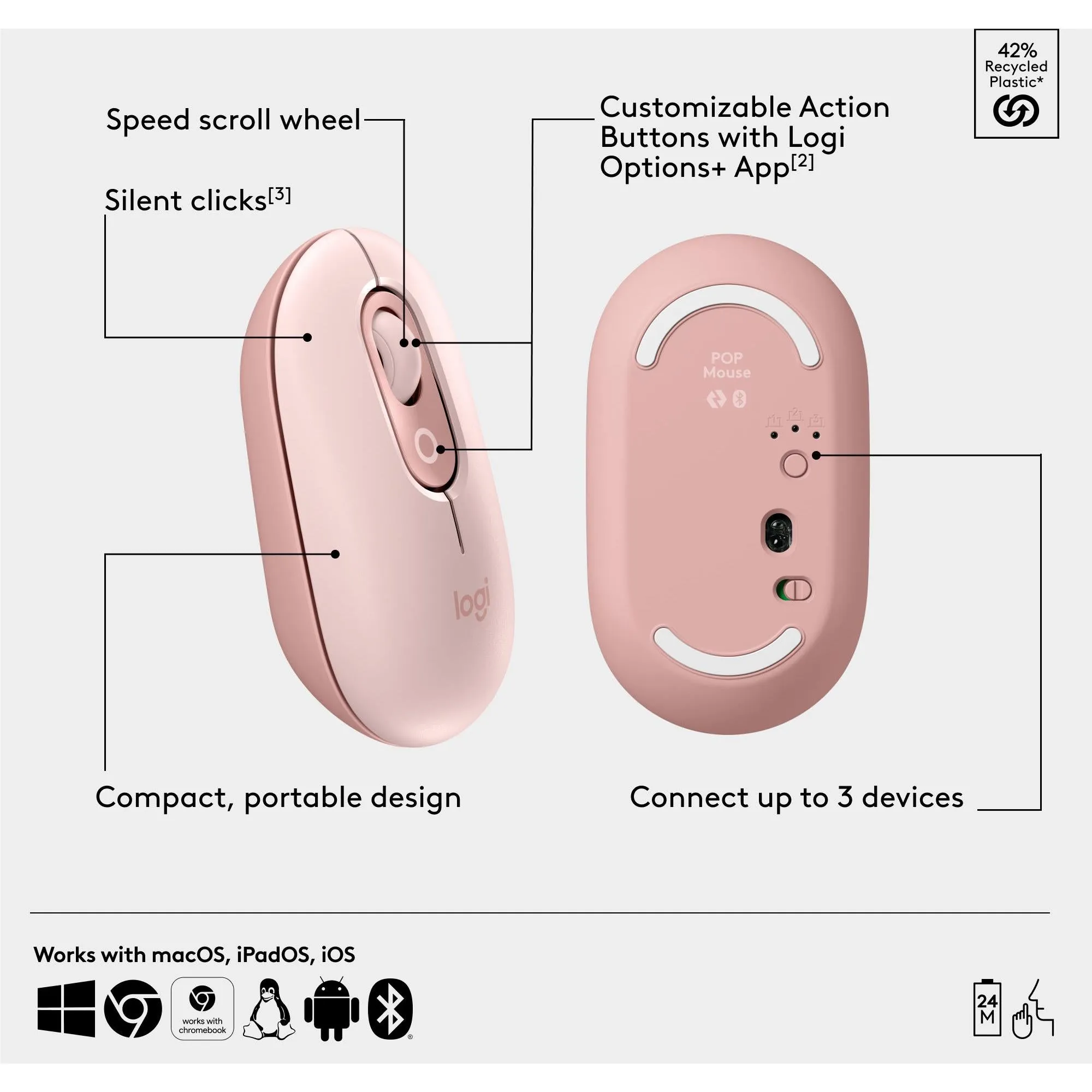 Logitech POP Mouse (Rose)