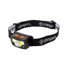 Rechargeable Headlamp - 380 Lumen