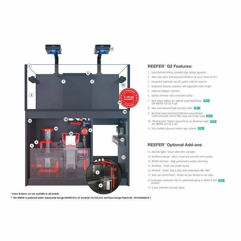 Red Sea REEFER G2  900 System 240 Gallon