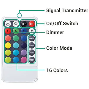 RGBW Corner Floor Lamp with Remote-HFLK02R