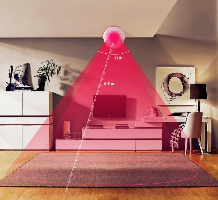 Smart WiFi Motion Sensor