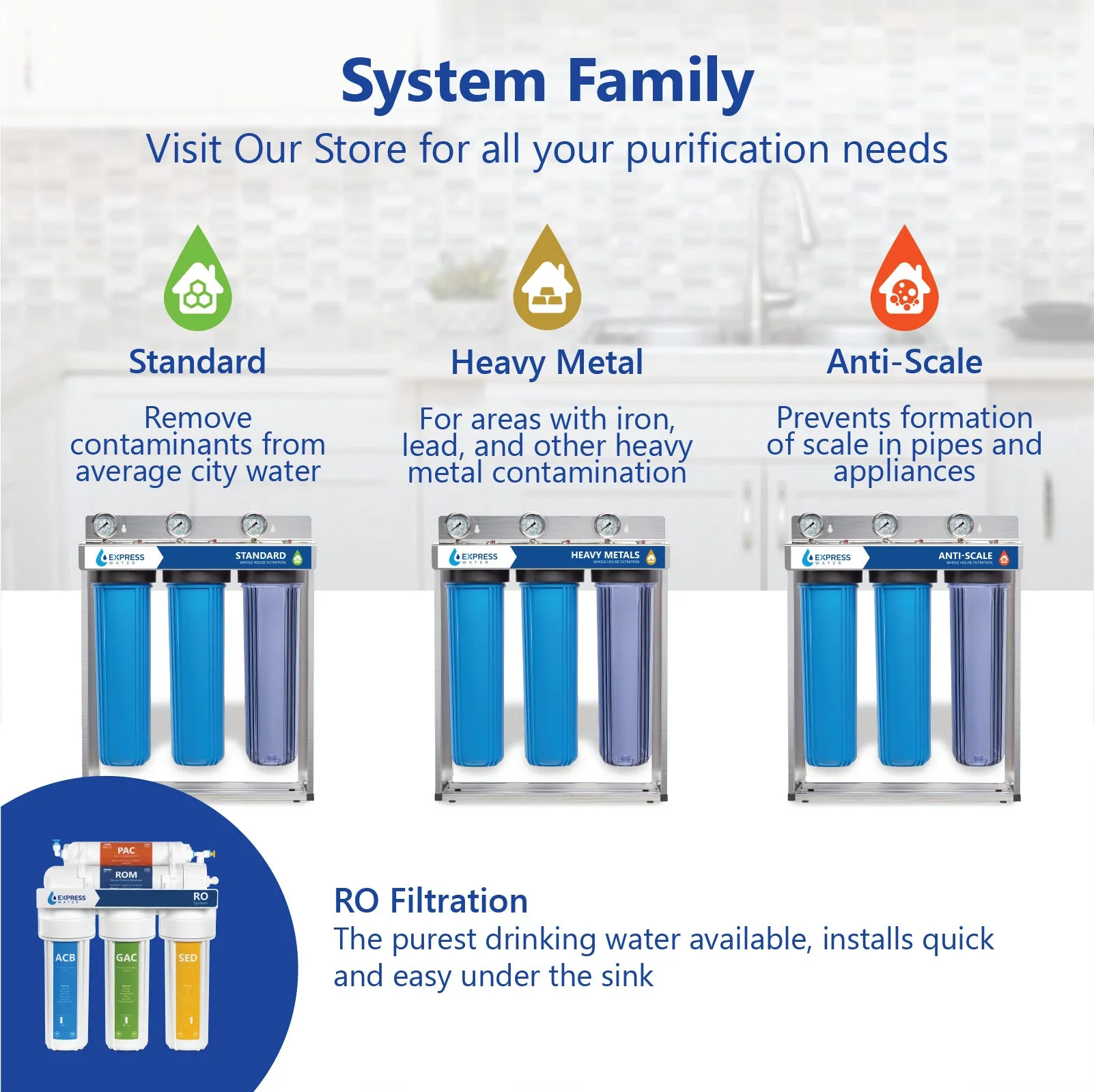 Spin Down Sediment Filter