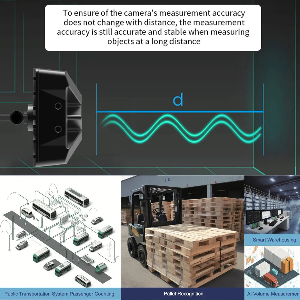 Synexens Industrial TOF Sensor Depth 3D camera Rangefinder-CS20-P