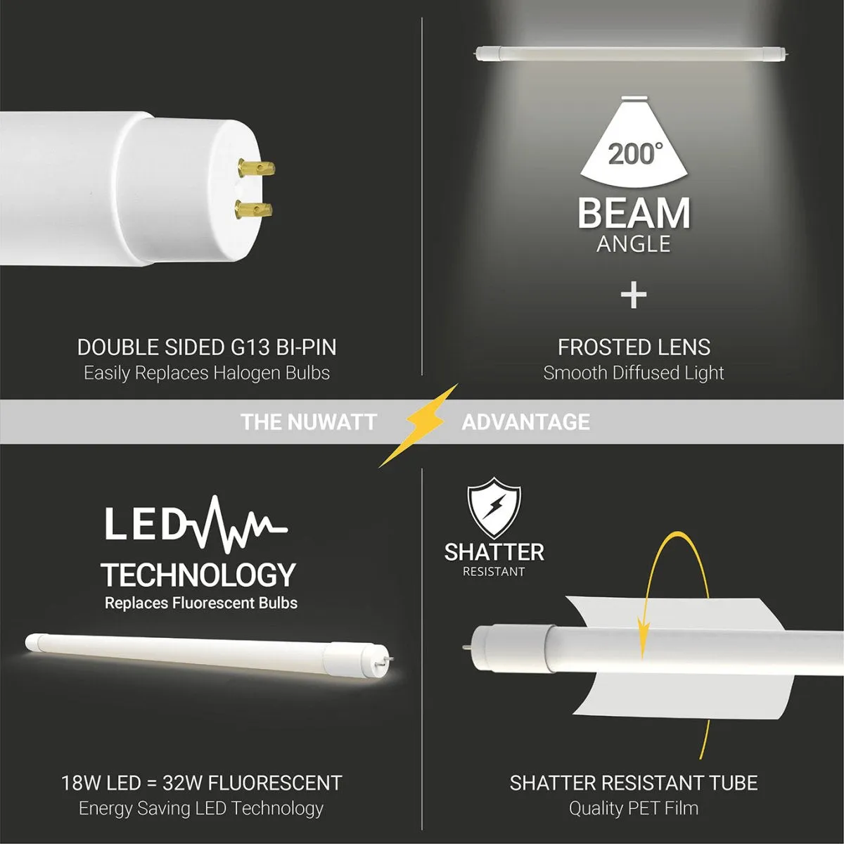 T8 LED Tube Lights 4FT - 3500K - Type A&B - Plug and Play or Ballast Bypass - 18W - 2200LM - Double Ended - 30 Pack