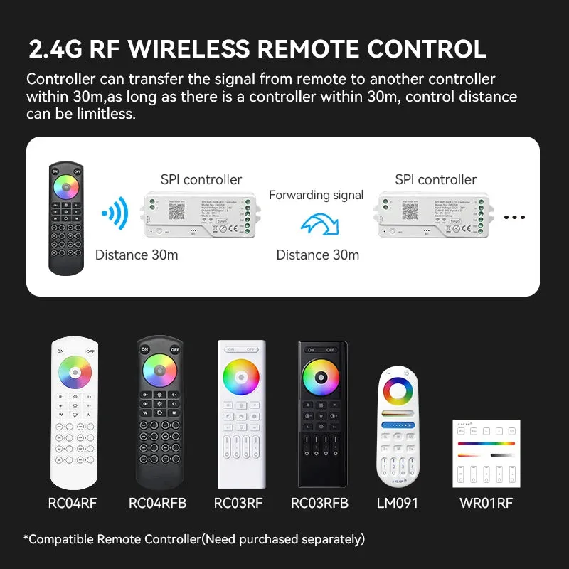 Tuya Wifi LED Controller Work with Alexa Google Assistance for SPI RGBIC WS2811 WS2812B WS2815 FCOB Addressable LED Strip Light