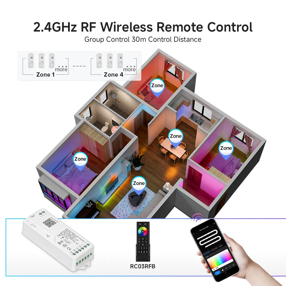 Tuya Wifi LED Controller Work with Alexa Google Assistance for SPI RGBWIC SK6812 RGBW WS2814 COB 784 896 Addressable LED Light