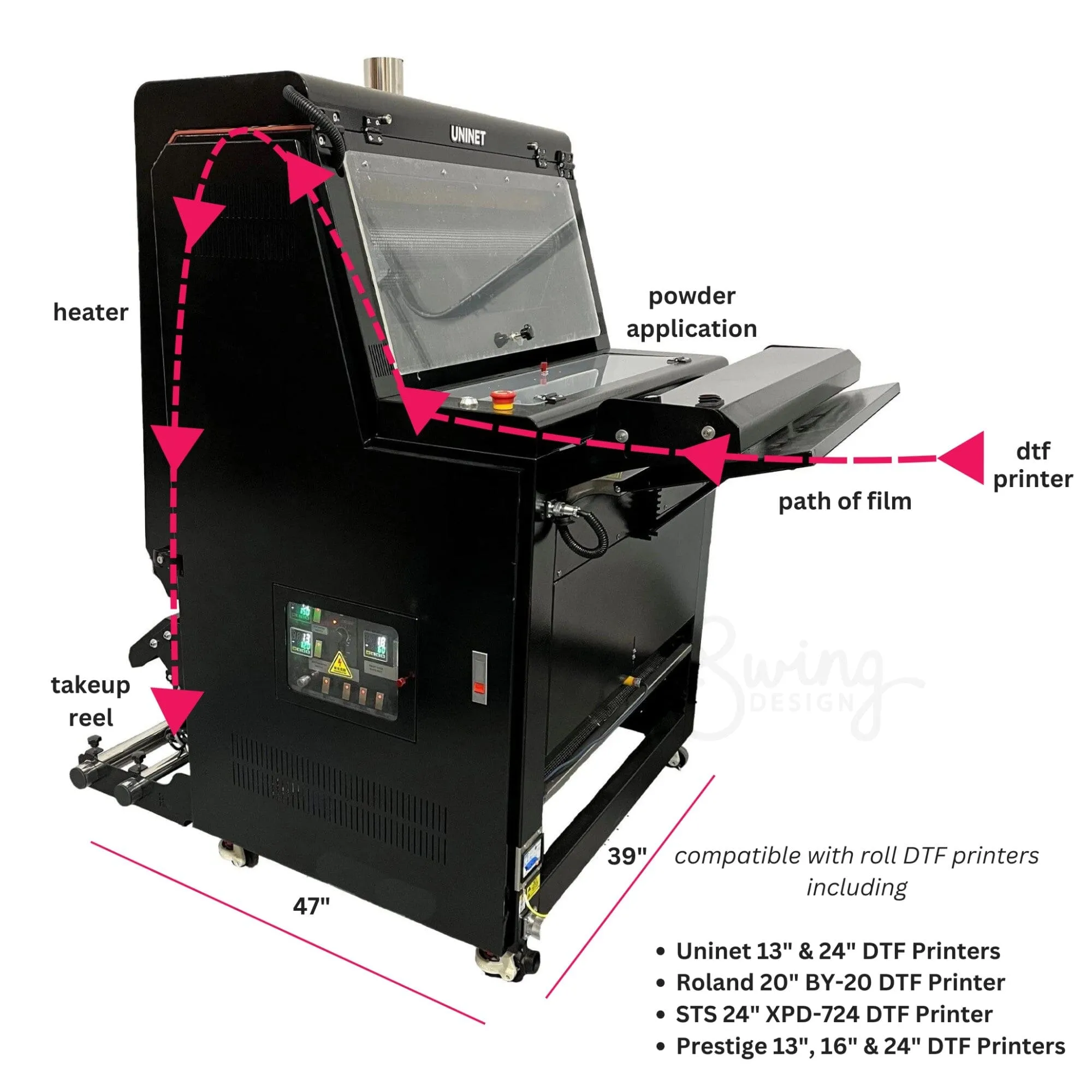 Uninet 6000 Direct To Film (DTF) Quad Head Roll Printer, Slim Shaker & Training - 24"