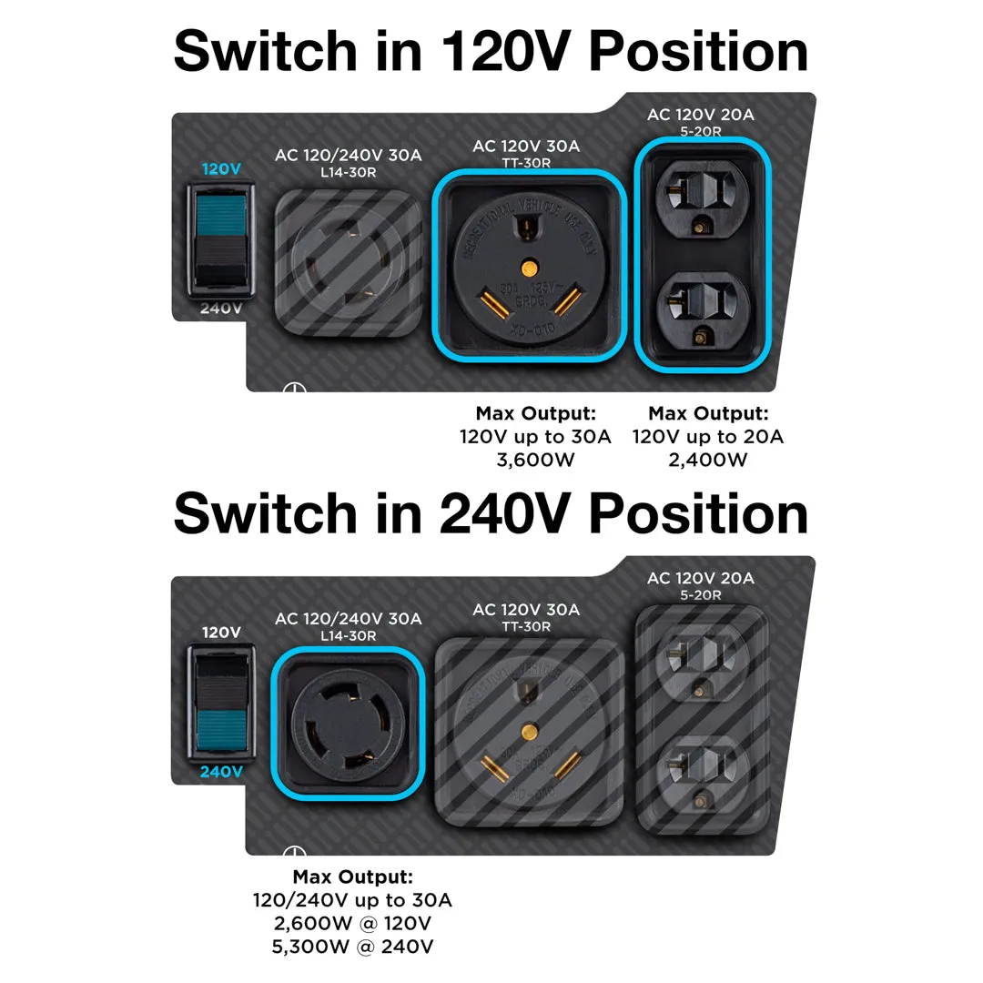 WGen5300DFc - Dual Fuel with CO Sensor