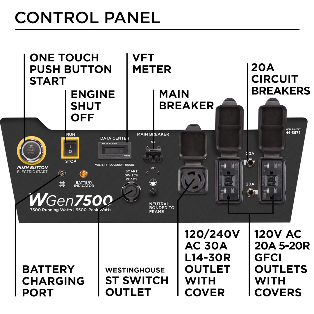 WGen7500 Generator