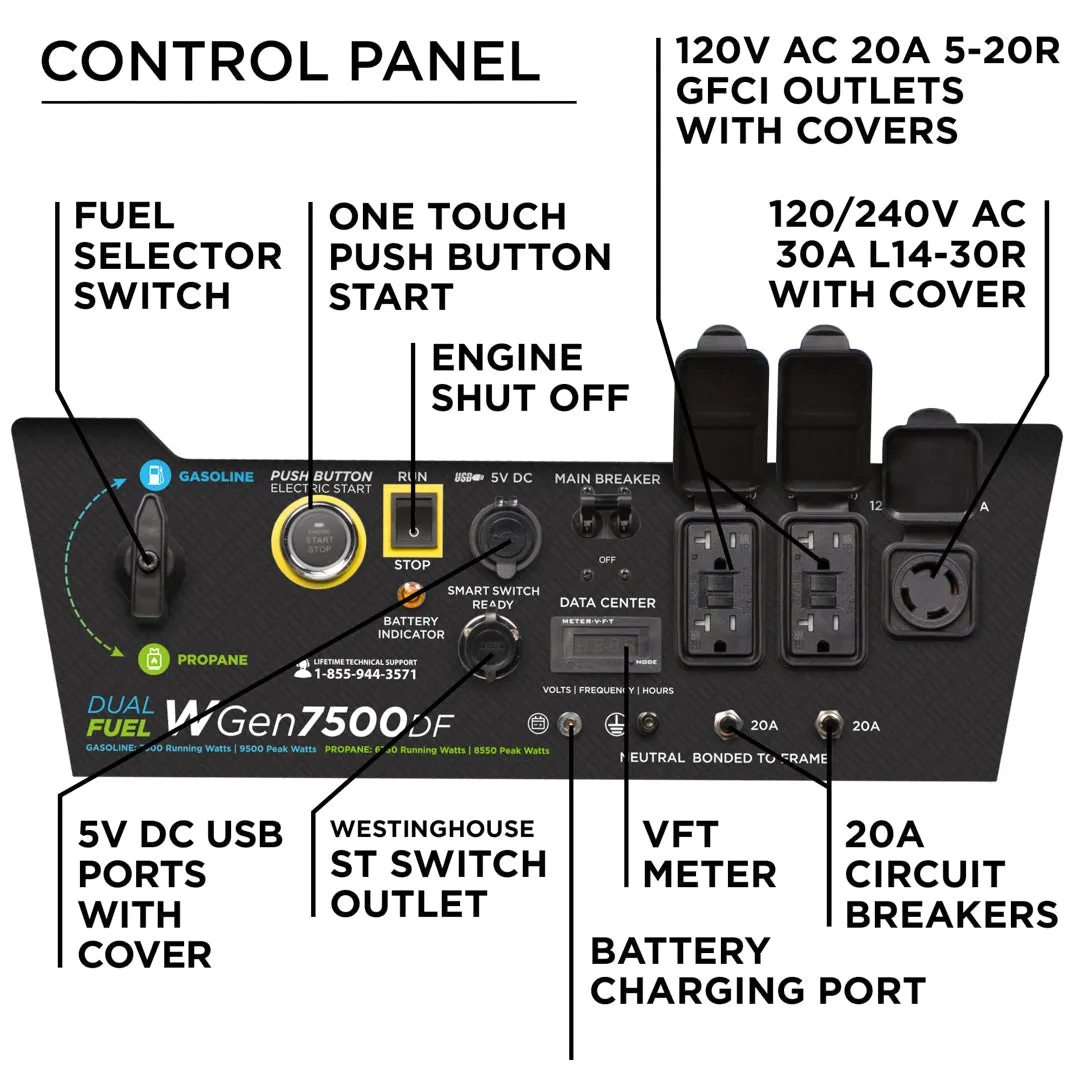 WGen7500DF Generator - Dual Fuel